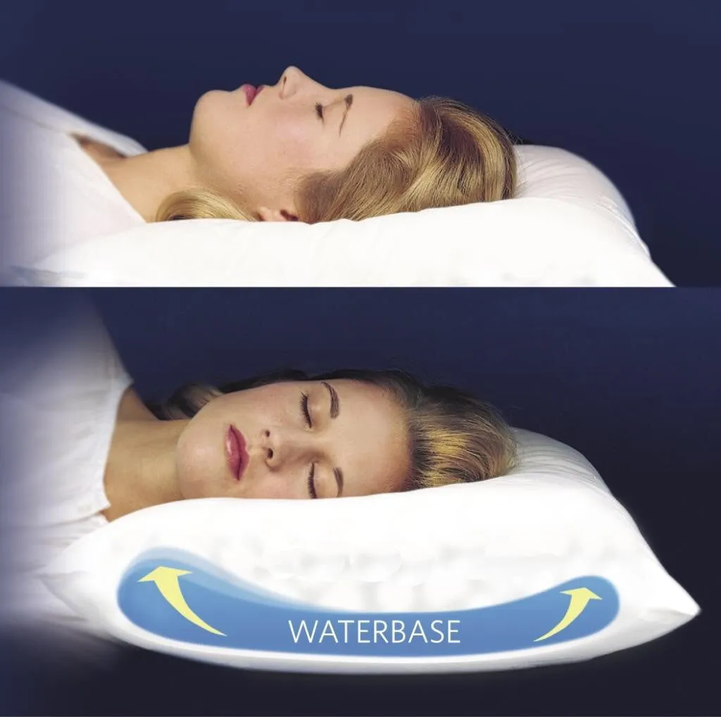 Chiroflow - Water Base Pillow