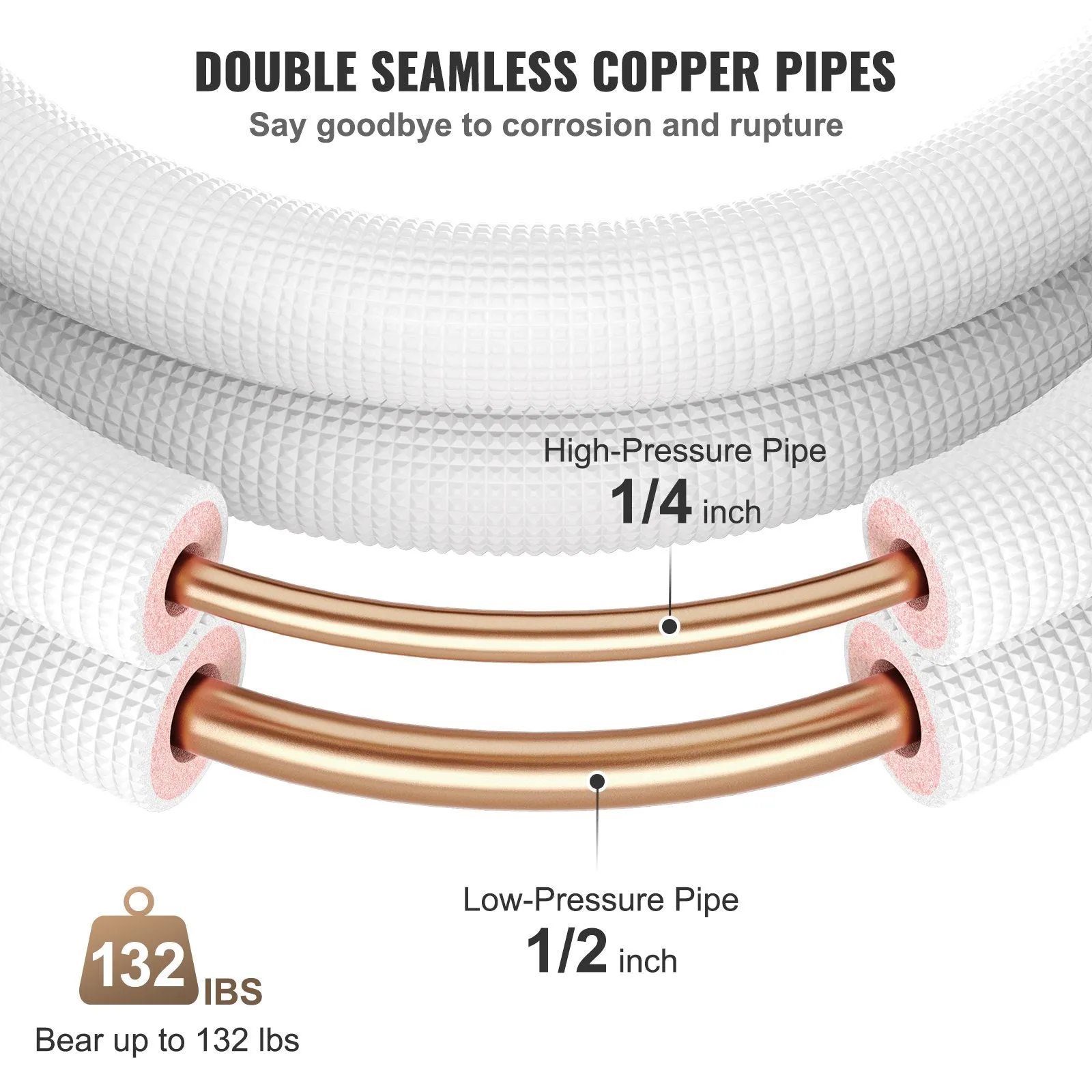VEVOR Mini Split Copper Line Set 16ft Length, 1/4" & 1/2" OD Copper Pipes for Mini Split Air Conditioner, Flared Copper Lines White, Mini Split Line Set for Heat Pump System Line Set